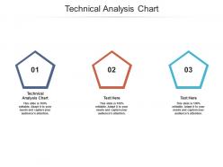 Technical analysis chart ppt powerpoint presentation pictures templates cpb