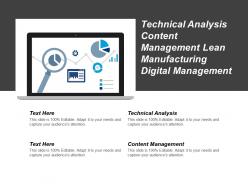 Technical analysis content management lean manufacturing digital management cpb