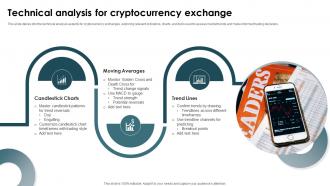 Technical Analysis For Cryptocurrency Exchange