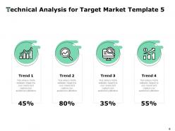 Technical Analysis For Target Market Powerpoint Presentation Slides