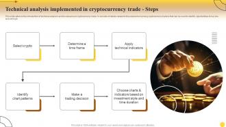 Technical Analysis Trade Steps Comprehensive Guide For Mastering Cryptocurrency Investments Fin SS