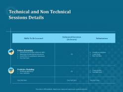 Technical and non technical sessions details ppt model