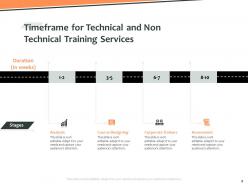 Technical and non technical training proposal powerpoint presentation slides