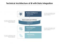 Technical architecture of bi with data integration