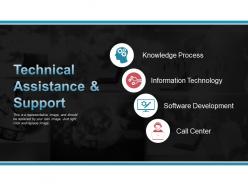 Technical assistance and support ppt sample download