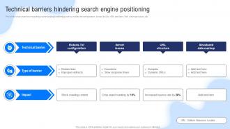 Technical Barriers Hindering Search Engine Positioning