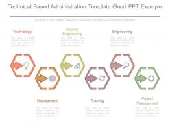 Technical Based Administration Template Good Ppt Example