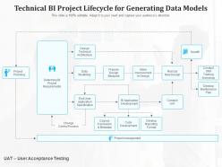 Technical bi project lifecycle for generating data models