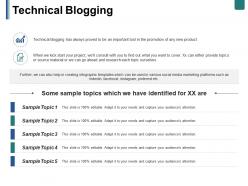 Technical Blogging Ppt Summary Templates