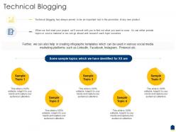 Technical blogging project consultation proposal ppt ideas clipart
