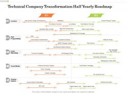 Technical company transformation half yearly roadmap