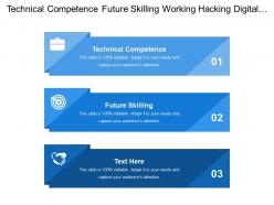 Technical competence future skilling working hacking digital transformation
