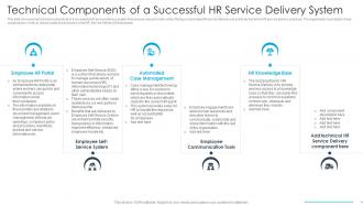 Technical Components Of A Successful HR Service Delivery System