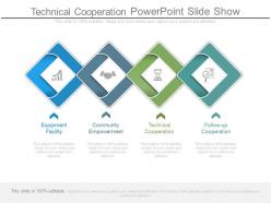 Technical cooperation powerpoint slide show
