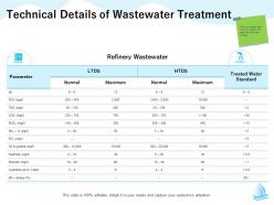 Technical details of wastewater treatment m1303 ppt powerpoint presentation gallery diagrams
