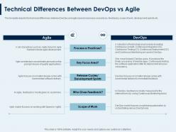 Technical Differences Between Devops Vs Agile