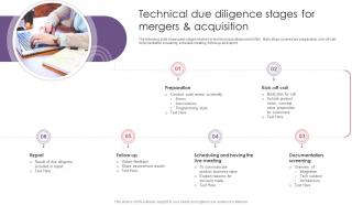 Technical Due Diligence Stages For Mergers And Acquisition