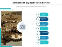 Technical erp support system services