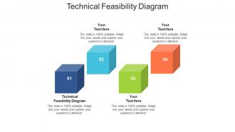 Technical feasibility diagram ppt powerpoint presentation file slide download cpb