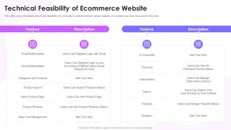 Technical Feasibility Of Ecommerce Website Feasibility Study Templates For Different Projects