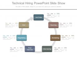 Technical hiring powerpoint slide show