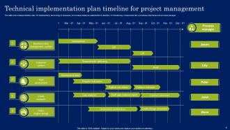 Technical Implementation Powerpoint Ppt Template Bundles Professionally Analytical