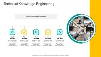 Technical Knowledge Engineering In Powerpoint And Google Slides Cpb