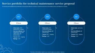 Technical Maintenance Service Proposal powerpoint presentation slides Idea Content Ready
