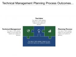 Technical management planning process outcomes feedback balance sheet accounts