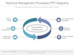 Technical Management Processes Ppt Diagrams