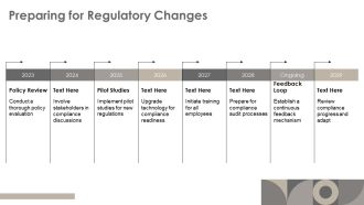 Technical Morality And Industry Standards Compliance PPT PowerPoint AT Compatible Ideas