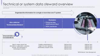 Technical Or System Data Steward Overview Ppt Outline Objects
