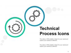 Technical Process Plan Structure Write Review Publish Controlled Document