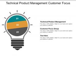 Technical product management customer focus group product service management cpb