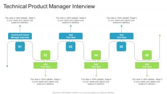 Technical Product Manager Interview In Powerpoint And Google Slides Cpb