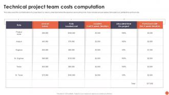 Technical Project Team Costs Computation