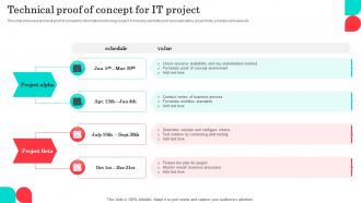 Technical Proof Of Concept For IT Project
