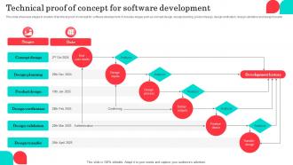 Technical Proof Of Concept For Software Development
