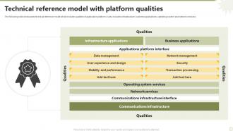 Technical Reference Model With Platform Qualities