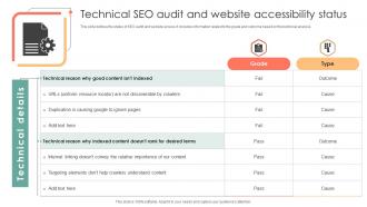 Technical SEO Audit And Website Accessibility Status