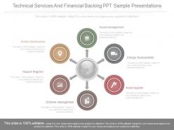 Technical services and financial backing ppt sample presentations