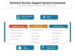 Technical Services Support System Framework
