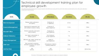 Technical Skill Development Training Plan For Employee Enhancing Workplace Culture With EVP