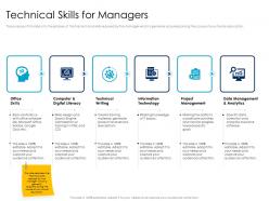 Technical skills for managers leaders vs managers ppt powerpoint presentation pictures brochure