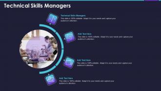 Technical Skills Managers In Powerpoint And Google Slides Cpb