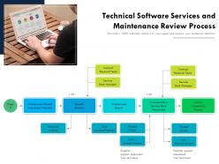 Technical software services and maintenance review process