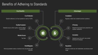 Technical Specifications And Best Practices PPT Presentation AT