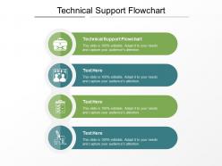 Technical support flowchart ppt powerpoint presentation infographics graphic images cpb
