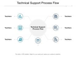 Technical support process flow ppt powerpoint presentation inspiration show cpb