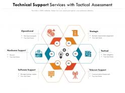 Technical support services with tactical assessment